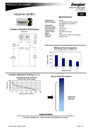 12бр. Energizer Industrial 6LR61 9V Алкални Батерии - Най-Мощната Енергия за Вашите Технологични Устройства